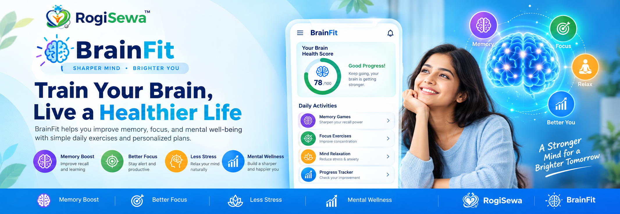 BrainFit mental wellness and brain training